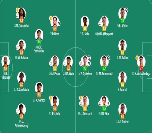 常规赛第三,阶段即将开,深圳马可波,OD体育,OD体育app,OD体育官网,OD体育下载,OD体育入口