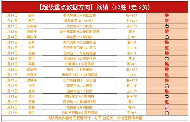 山东高速男,篮挑战广州,朗肽海本男,OD体育,OD体育app,OD体育官网,OD体育下载,OD体育入口