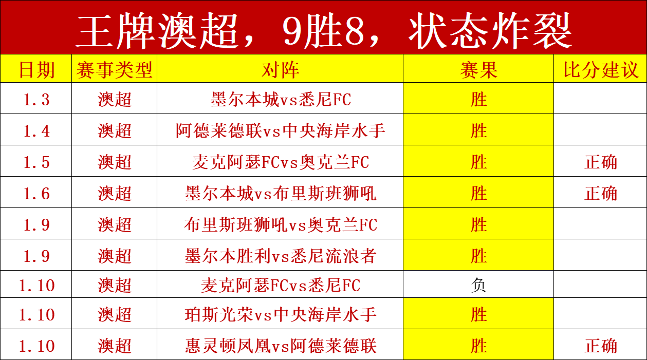 西乙风云再,谁能引领赛,场新格局,OD体育,OD体育app,OD体育官网,OD体育下载,OD体育入口