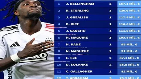 杜锋弃用中锋引热议，徐昕缺席赛场内幕曝光：贝兹利是关键考量的幕后推手？