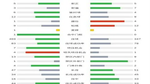 李新翔荣膺2025中超第3轮最佳球员